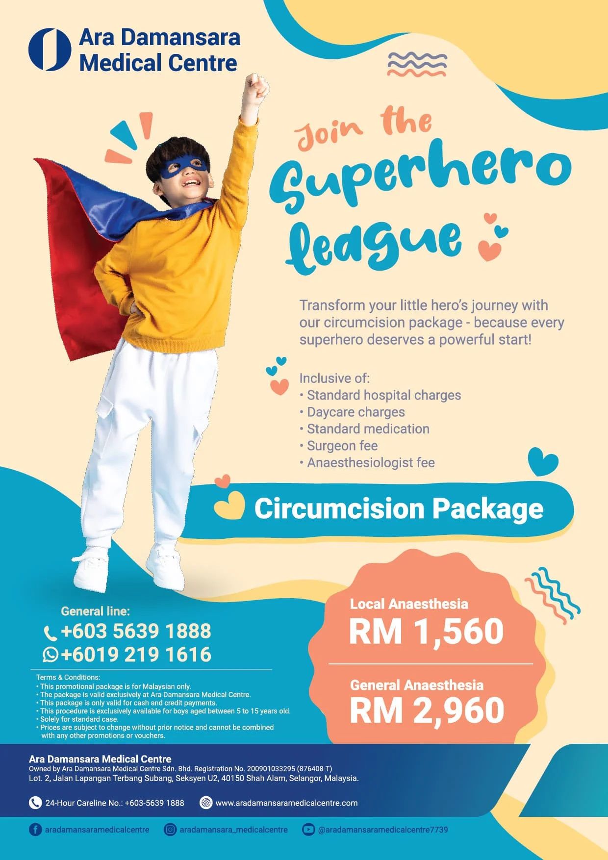 Circumcision Package